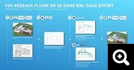 Schema autobim