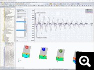 3-Resultats sous forme de diagramme de temps de l'acceleration dans la direction X globale