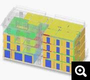 bim-software-integration