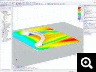 4 -Simulation du flux de vent sur le pont dans RWIND 2 (© VIC GmbH)