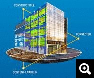 Constructible-process-buildings