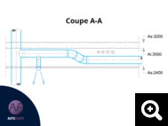 AUTOCOUPE-Genere des coupes depuis la 2D